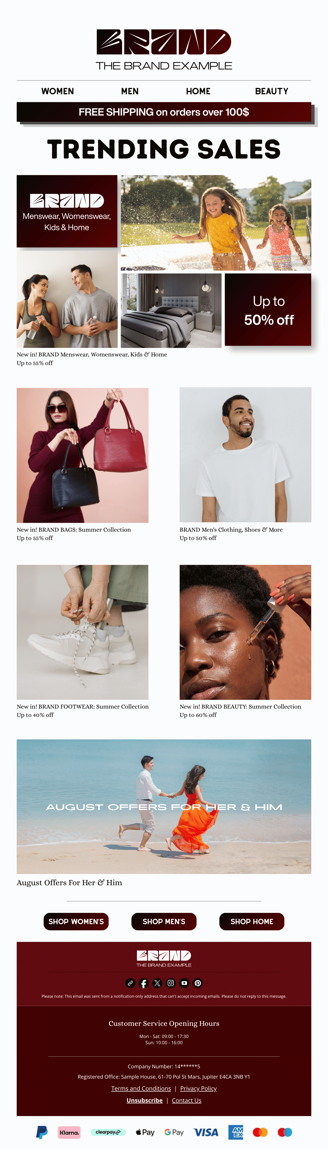 Long promotional retail email being audited